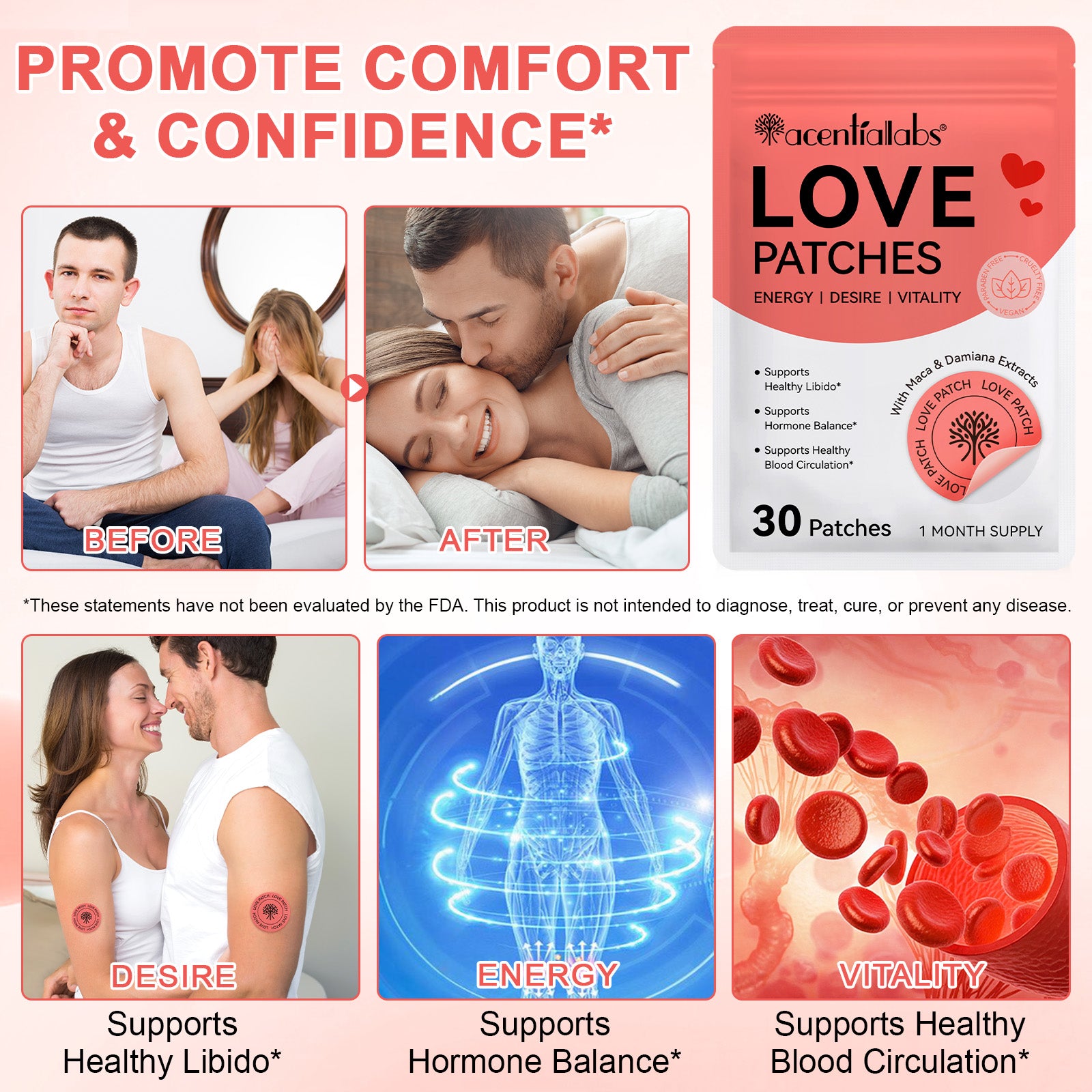 Acentiallabs Organic Maca Damiana Red Ginseng Ashwagandha Extract Transdermal Patch Supports Libido Hormone Balance Love Patches